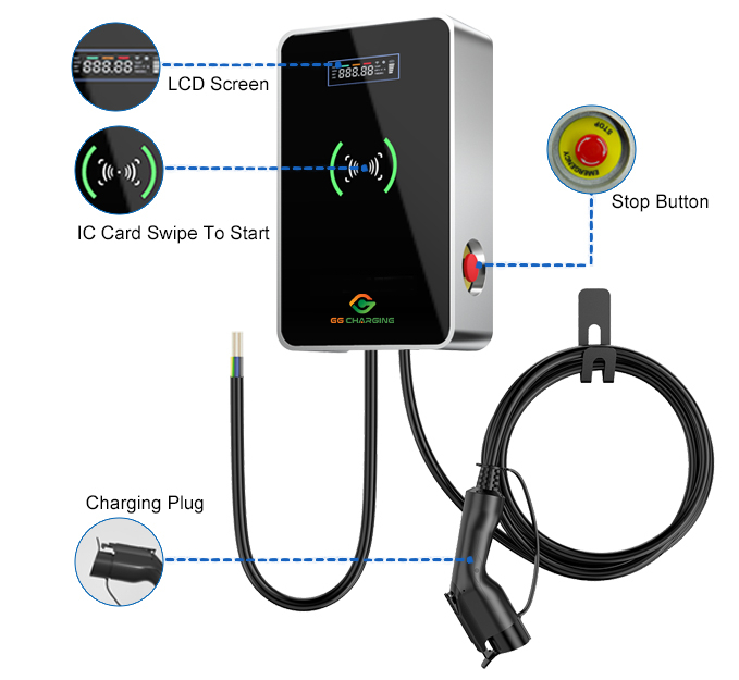 Charging post AC 22kw